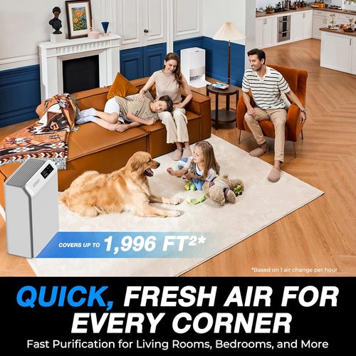 Air Purifiers | True HEPA Filter for Large Rooms Up to 1,996 Ft² - Sleep Mode & PM2.5 Monitor - White