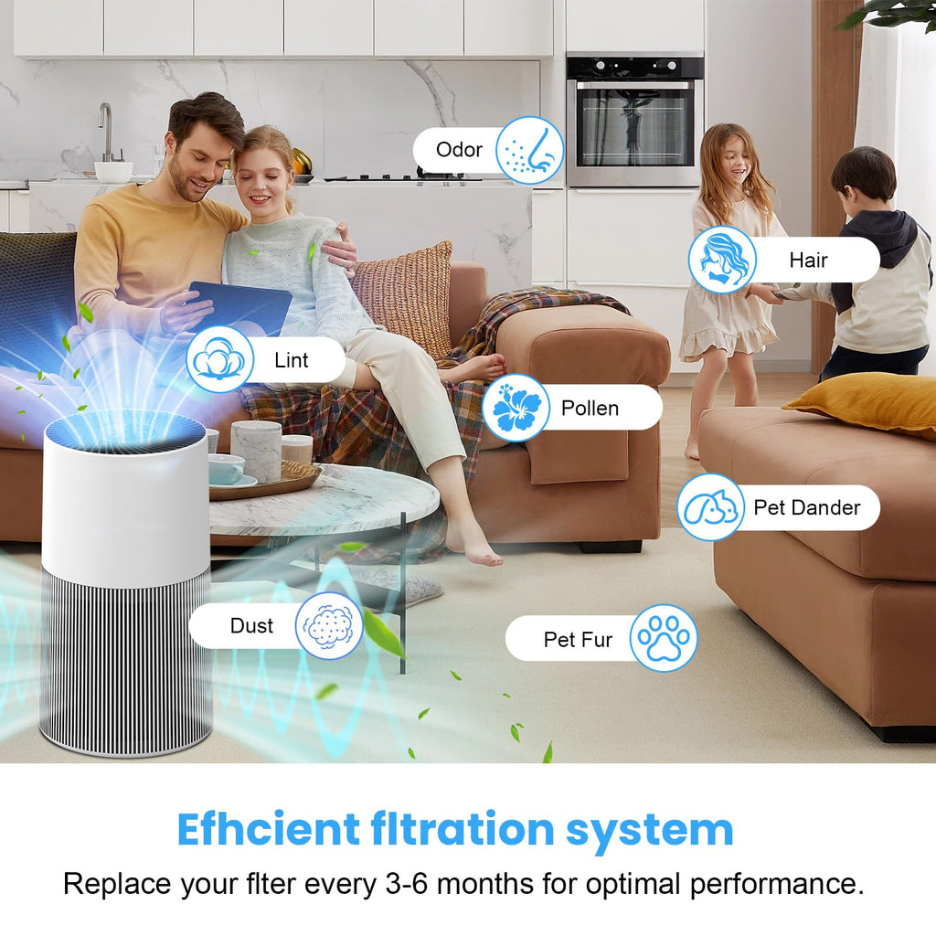 2 Pack C610 Replacement Filter Z Compatible with Winix C610 Air Purifier, 3 in 1 True HEPA Filter High-Efficiency Activated Carbon for Home Large Room, Compares to Part # 1712-0121-00