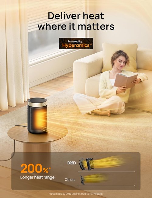 DREO Portable Electric Space Heater - 2024 Upgraded with Thermostat, Remote & Digital Display | 1500W PTC Fast Heating for Home & Office