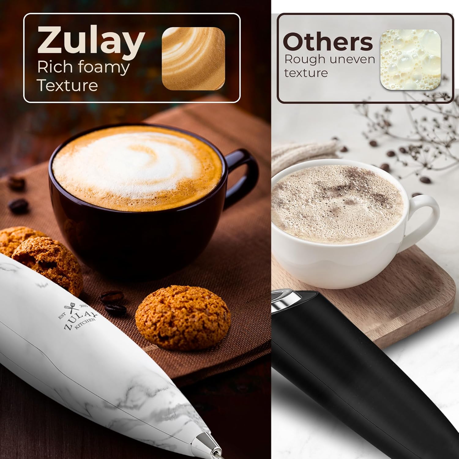Zulay Kitchen Tornado Triple Whisk Milk Frother - Handheld Foam Maker for Coffee & Lattes - Includes 4 Duracell Batteries - Marble Finish