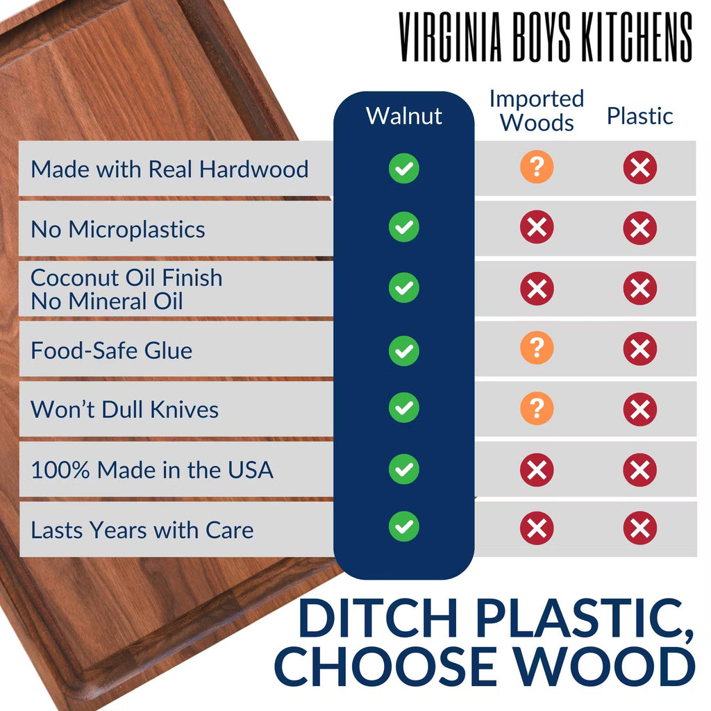 Made in USA Black Walnut Wood Cutting Board by Virginia Boys Kitchens - Butcher Block Wooden Carving Board with Juice Well made from Sustainable Hardwood (17x11)