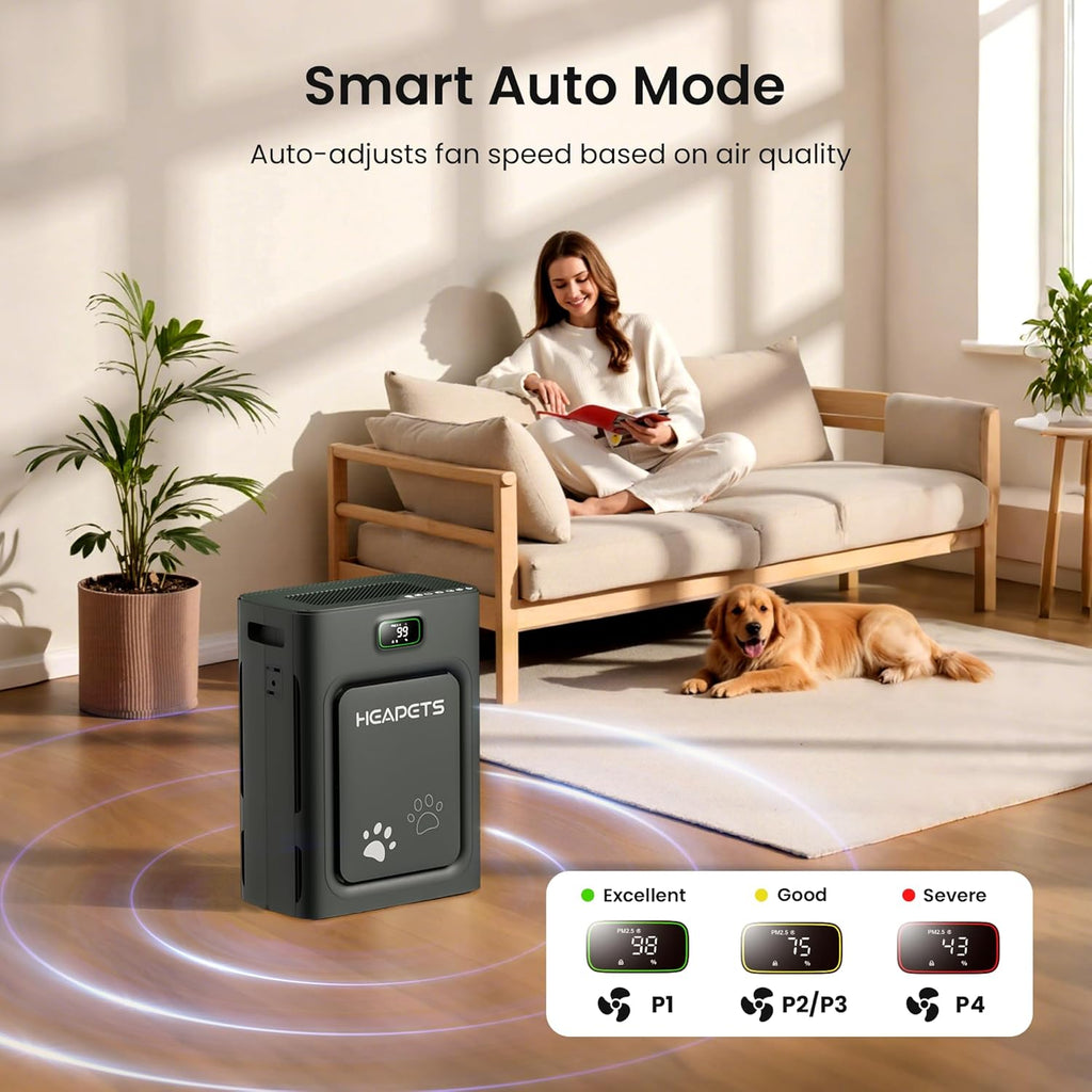 Skiennix Pet Air Purifier - H13 HEPA Filter for Large Rooms Up to 2500 Sq Ft | Black, Auto Mode & PM2.5 Monitor