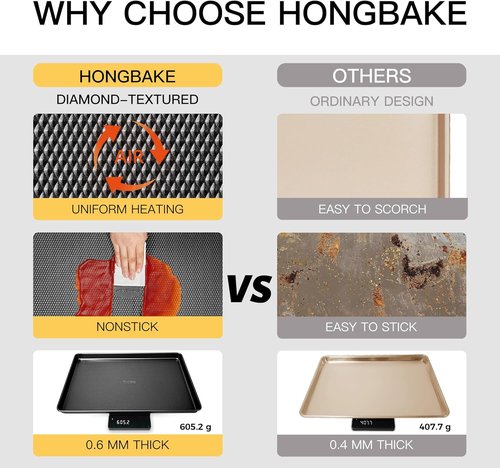 HONGBAKE Jelly Roll Pan - Non-Stick Baking Sheet with Diamond Texture | Heavy-Duty 15x10 Dark Gray