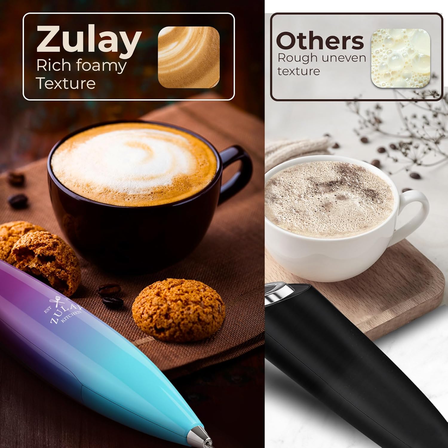 Zulay Kitchen Tornado Triple Whisk Milk Frother - Handheld Foam Maker for Coffee & Lattes | Includes 4 Duracell Batteries