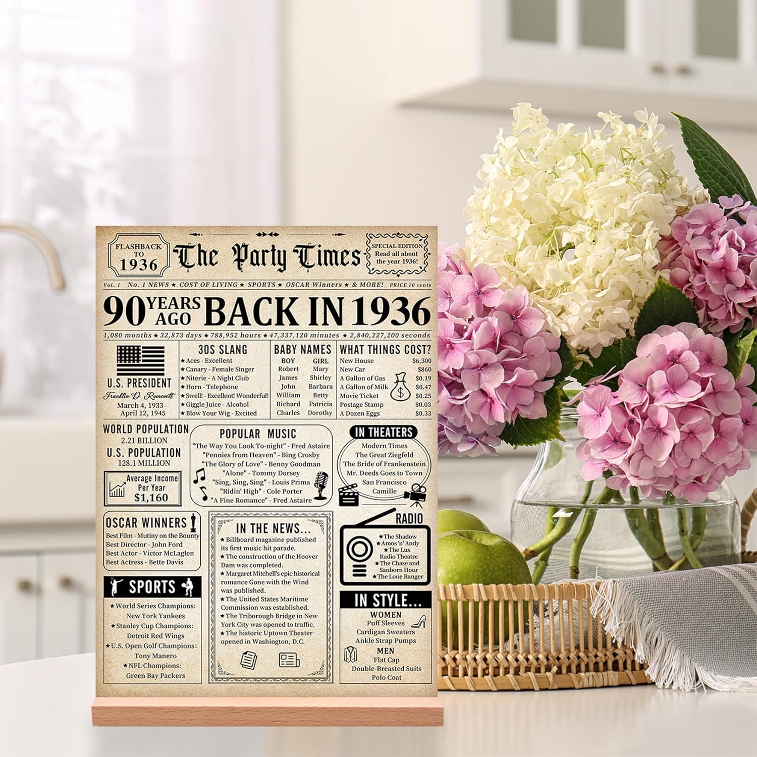 Trgowaul 90th Birthday Decorations - Vintage 1936 Acrylic Table Sign with Stand | Perfect Gift for Him or Her