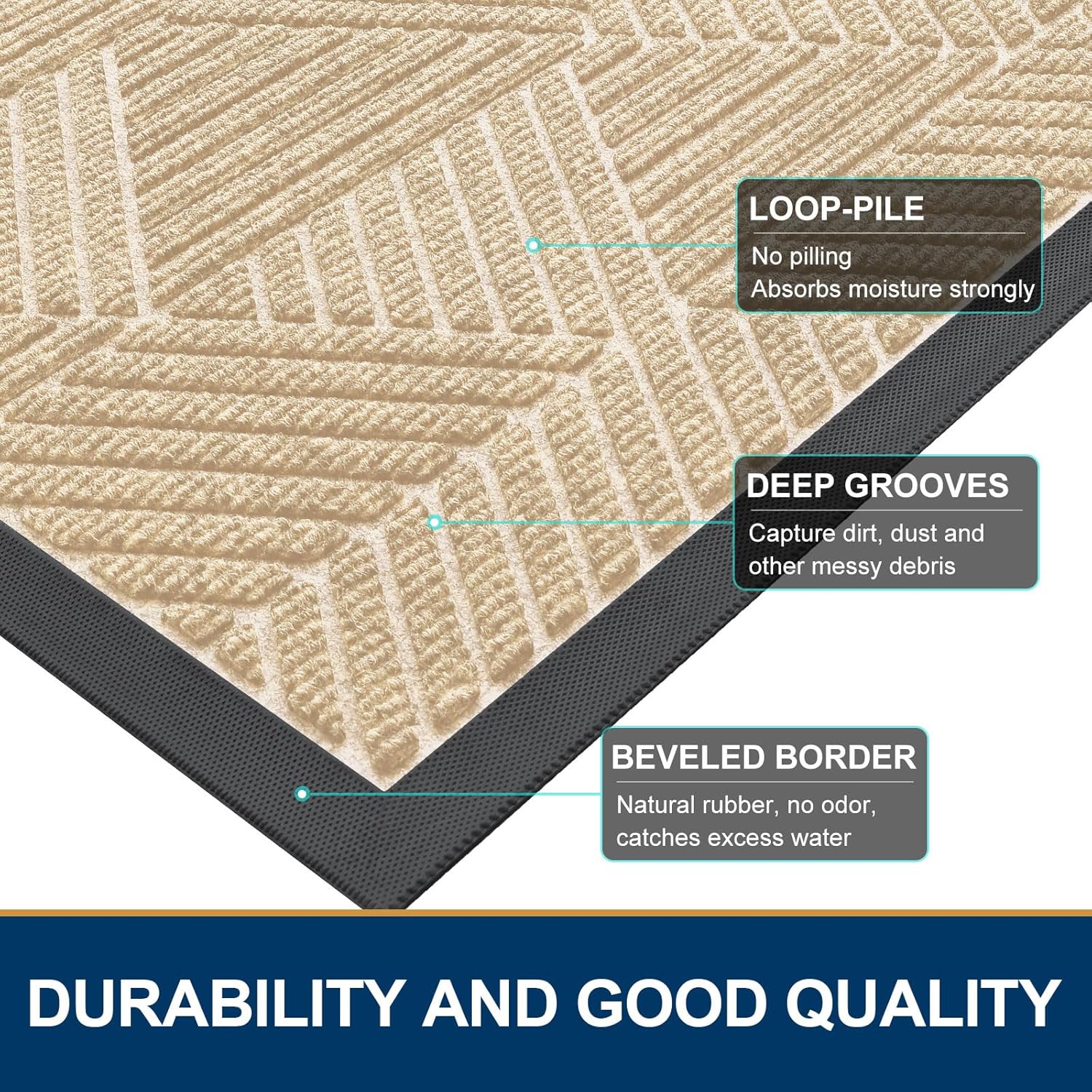 Smiry Heavy-Duty Natural Rubber Front Door Mat - Traps Dirt & Moisture | Easy Clean Low Profile (29.5x17, Beige)