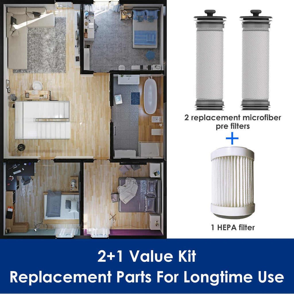 Tineco Filter Replacement Kit with 2 Pre-Filters and 1 HEPA Filter, Kit for A10 & A11 & S10 & S11 Series Vacuum Cleaner