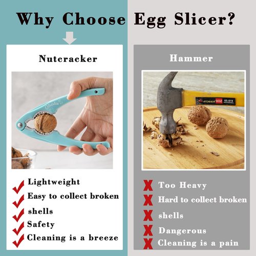2PCS NutCracker, OHOLA Stainless Steel Nut Crackers for All Nuts, Nutcracker Tool for Walnet, Pencan, Chestnut, Crab, Lobster and More, Ergonomic Handle (Stylish Pattern, Orang + Blue)