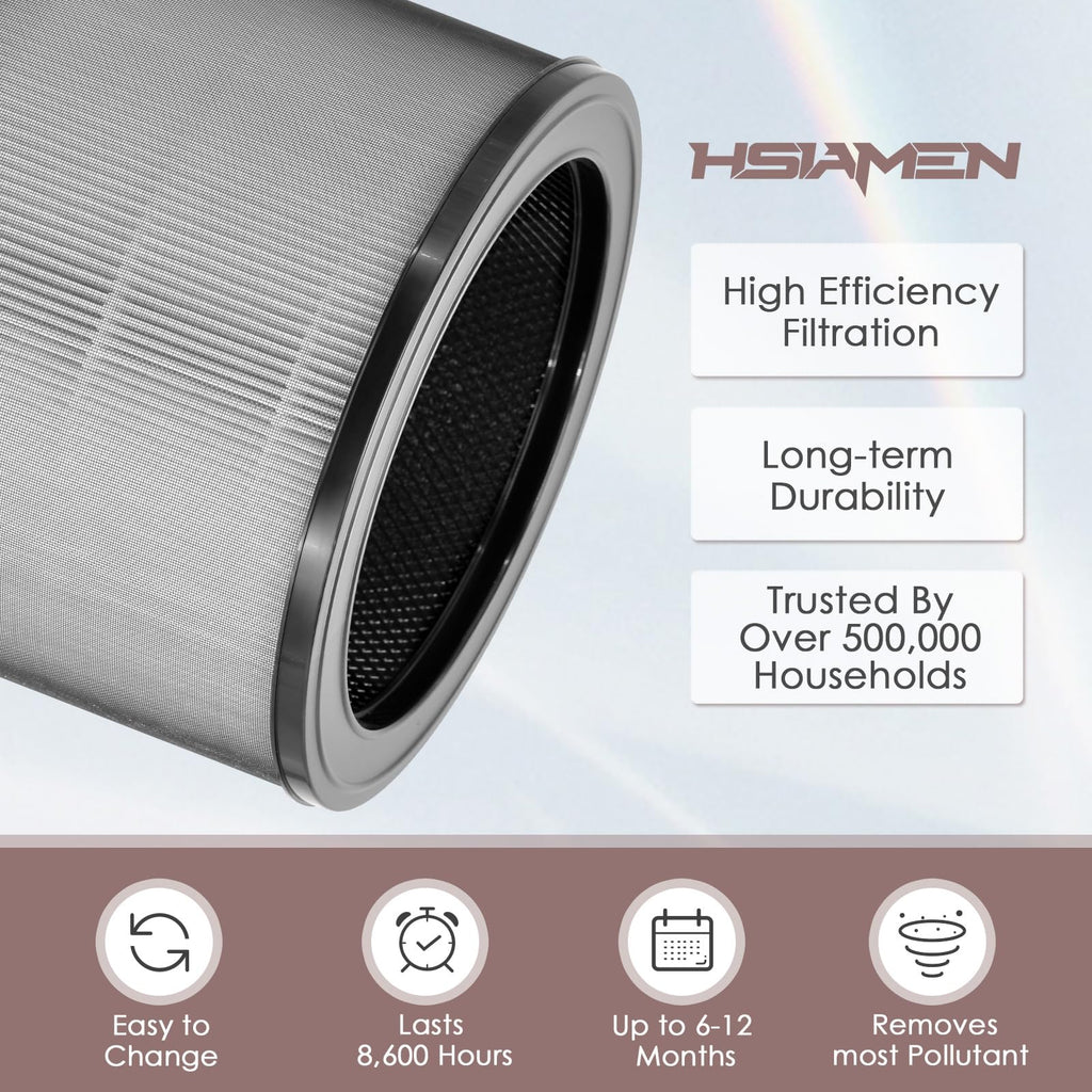 HSIAMEN A230 A231 Filter Replacement O Compatible with WINIX A231 A230 Air Purifier Part # 1712-0110-00, 3-in-1 HEPA Carbon, 1-Pack