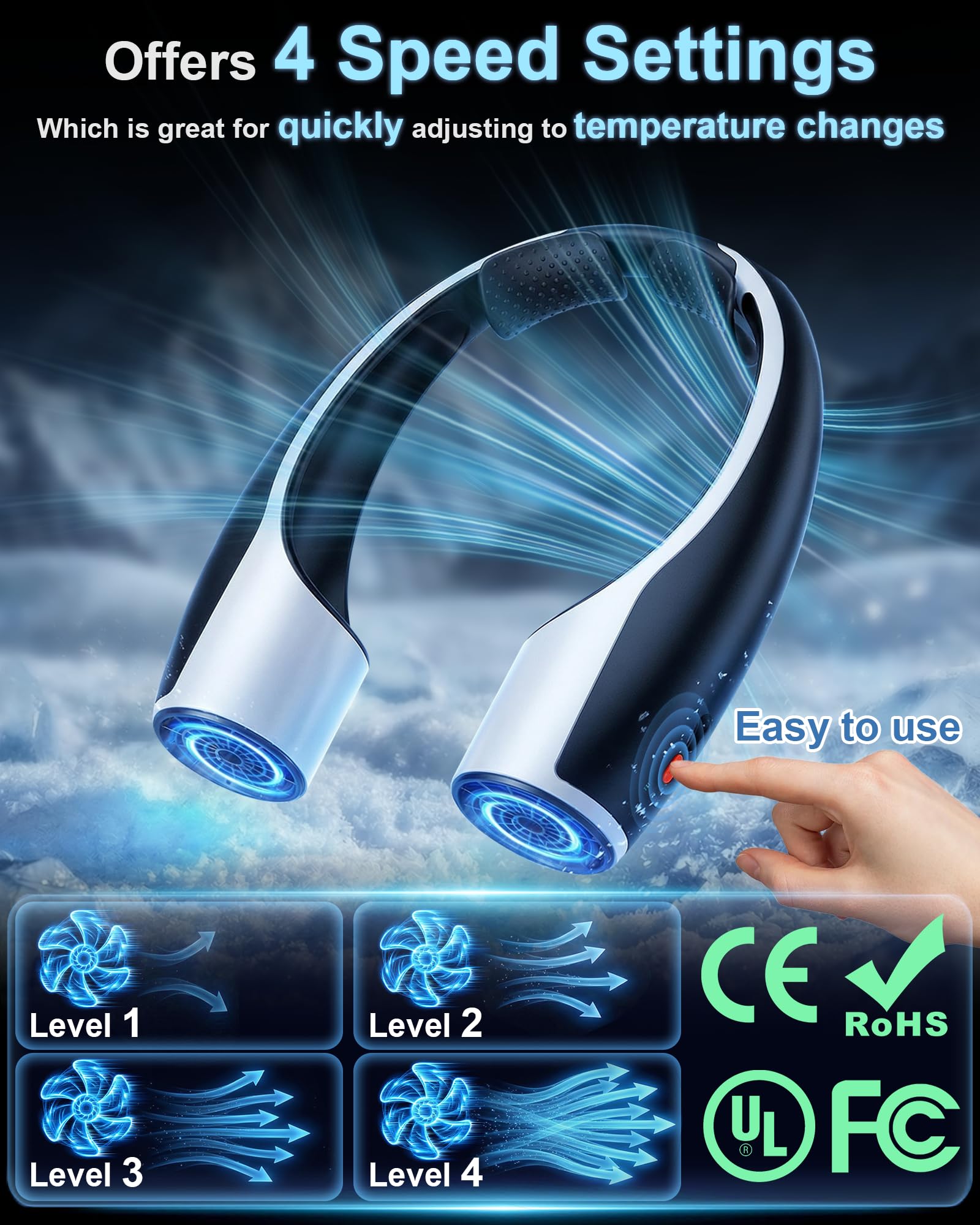 Rohent Portable Hands-Free Neck Fan - 4000mAh Battery, USB-C Rechargeable, Ultra-Quiet, 4 Adjustable Speeds – Perfect for Office, Outdoor, and Travel Use