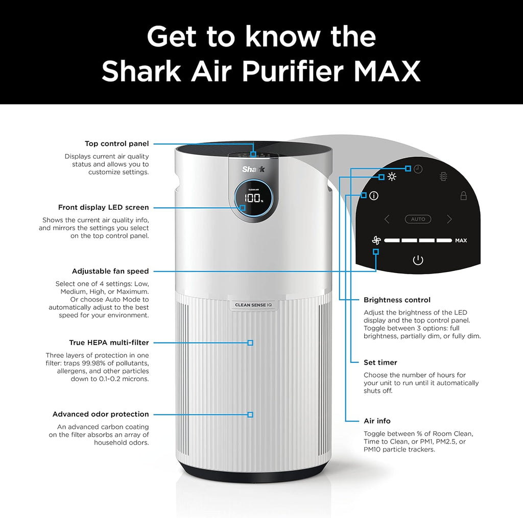 Shark Air Purifier - HEPA Filter with Clean Sense Technology for Large Rooms up to 1000 Sq Ft | Captures 99.98% of Allergens