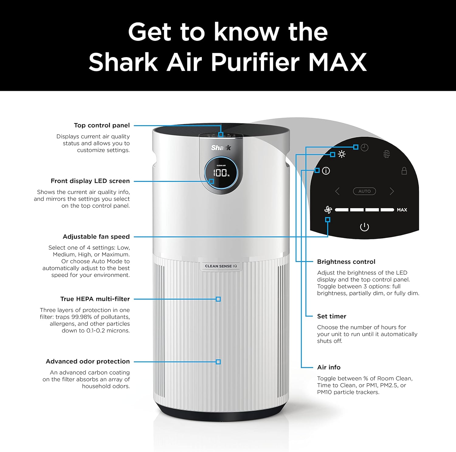 Shark Air Purifier - HEPA Filter with Clean Sense Technology for Large Rooms up to 1000 Sq Ft | Captures 99.98% of Allergens