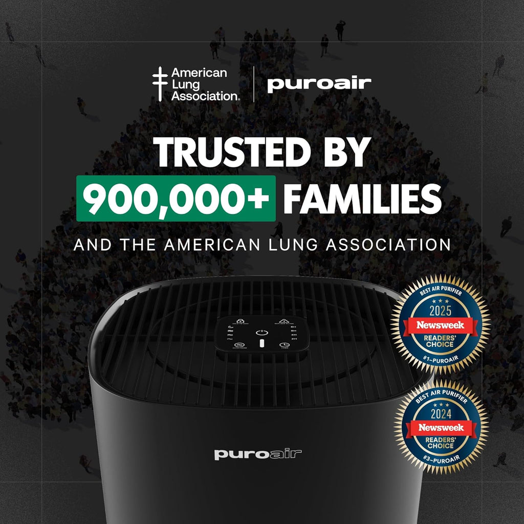 PuroAir 240 HEPA Air Purifiers - 2 Pack for Large Rooms Up to 1,000 Sq Ft | Filters 99.9% of Pollutants