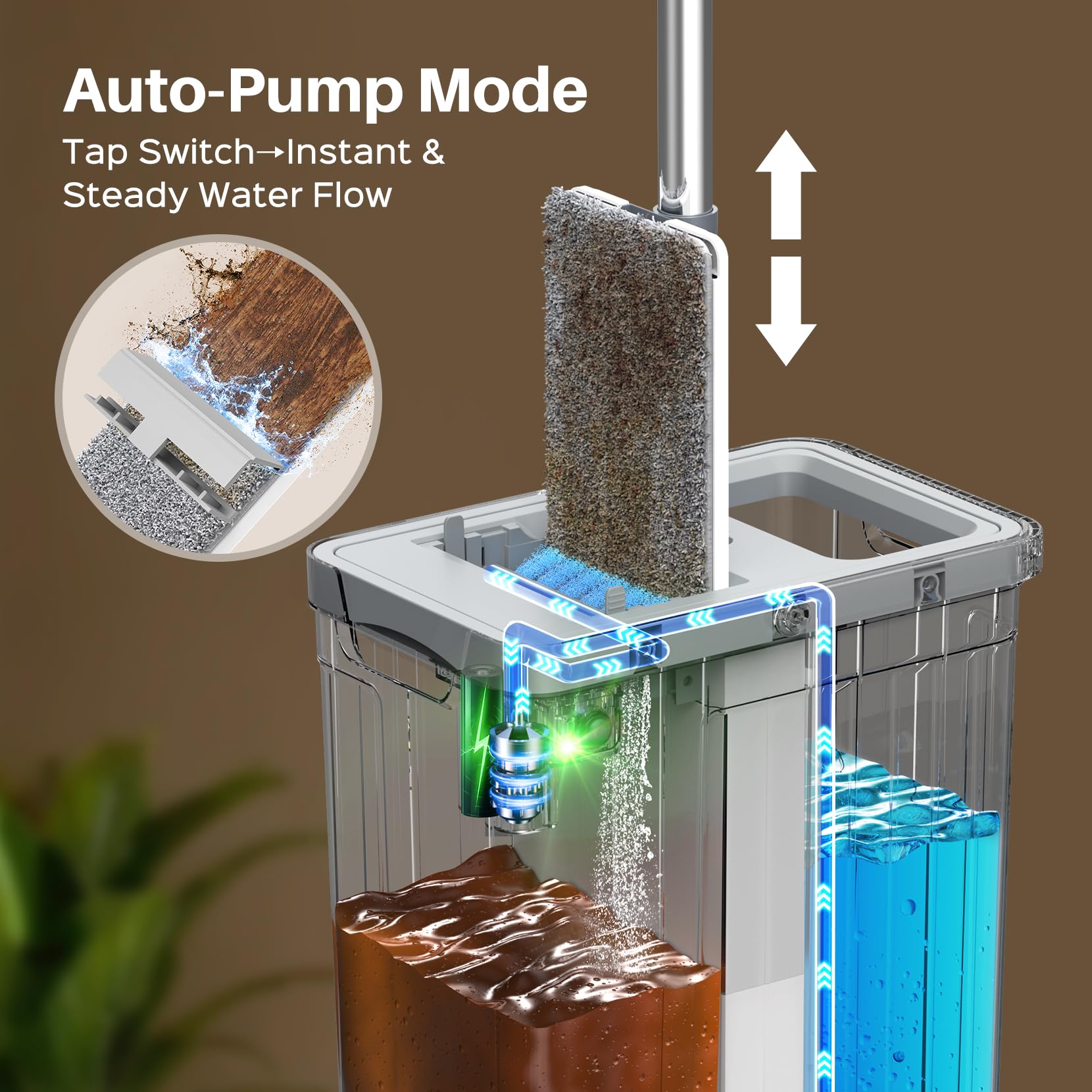 Mop and Bucket Set with AUTO Pump, 3-Zone Separate Dirty and Clean Water, Flat Mop and Bucket System with Wringer and Wheels, 3 Reusable Microfiber Pads, One-Touch Water Filling for Home Cleaning