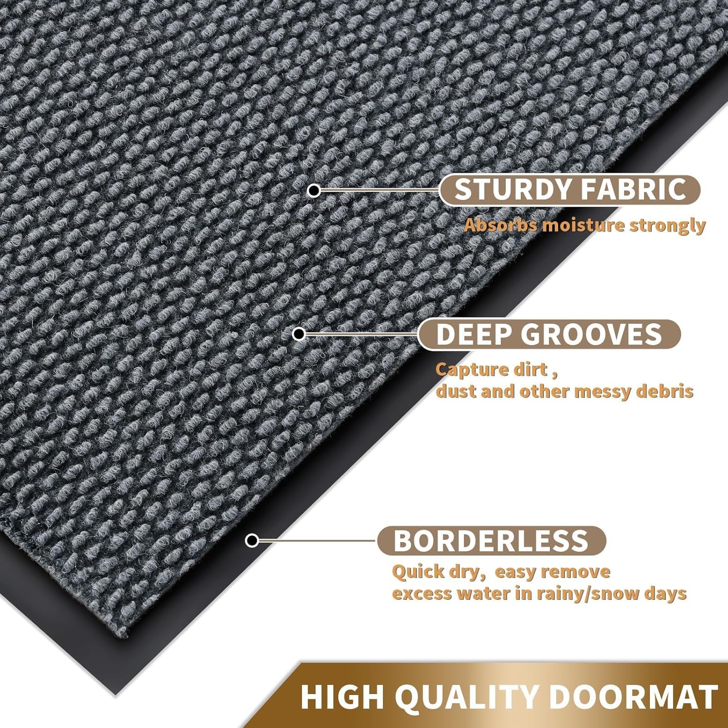 Yimobra All-Season Waterproof Front Door Mat - Non-Slip, Easy Clean, Low Profile | 29.5x17, Grey