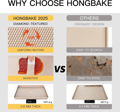 HONGBAKE Nonstick Baking Sheet Pan Set - Heavy Duty Cookie Trays in Champagne Gold | 3 Sizes Included