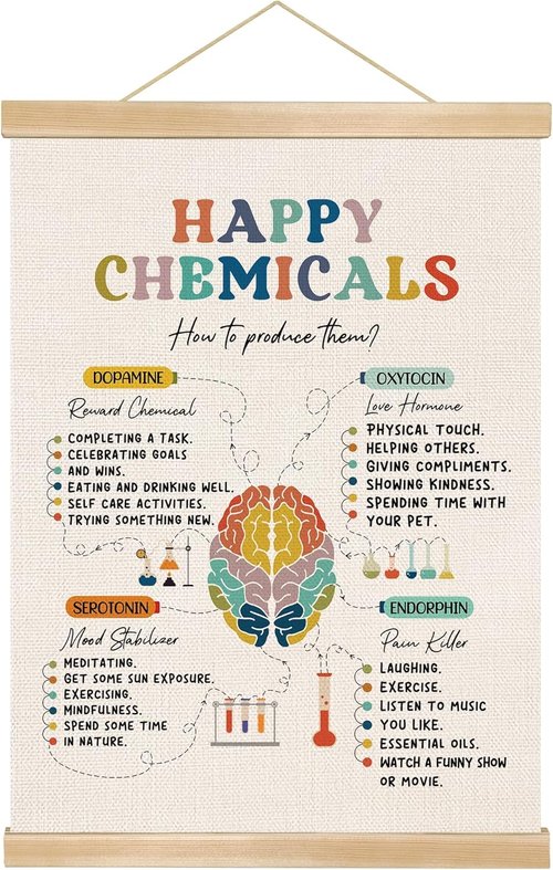 Happy Chemicals Poster by Mental Health | Motivational Wall Art for Therapy & Counseling Offices