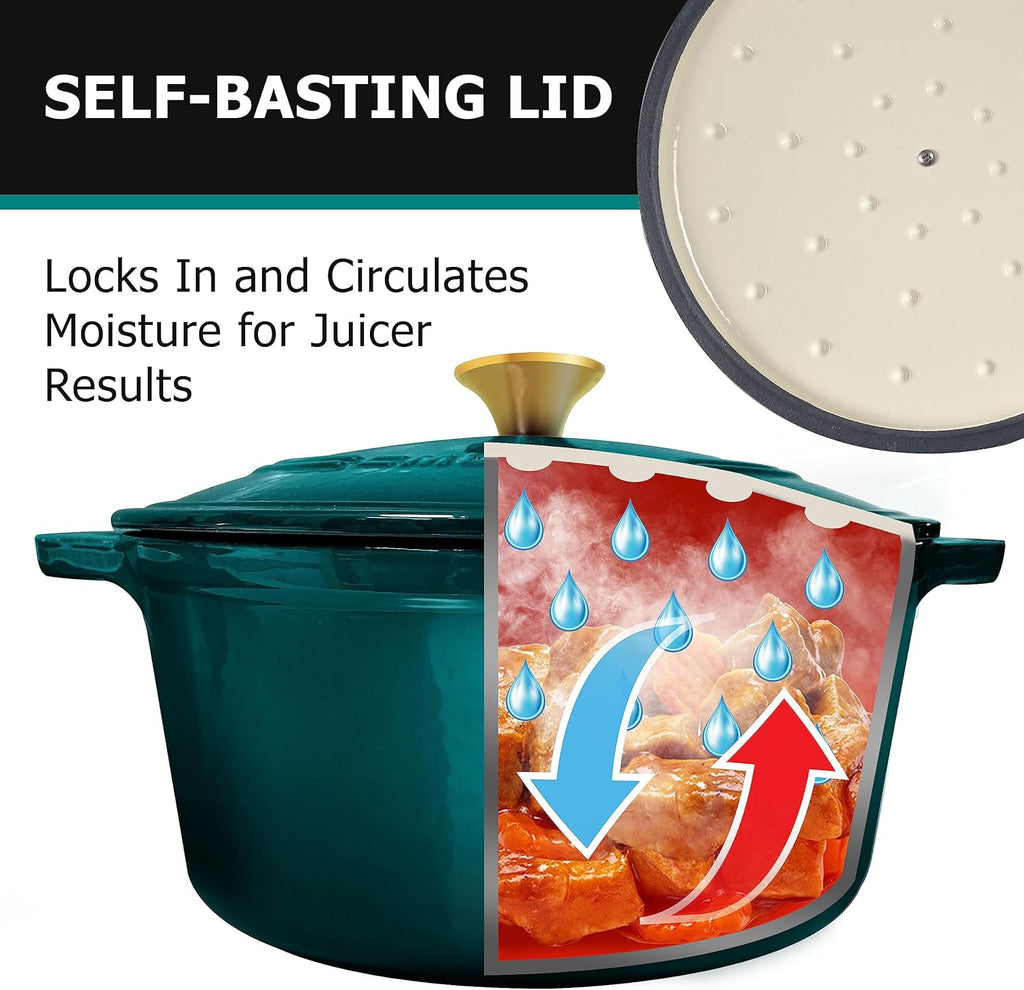 Mueller DuraCast Enameled Cast Iron Dutch Oven - 6 Quart, PFOA-Free, Oven Safe to 500°F | Ideal for Sourdough Baking, Emerald