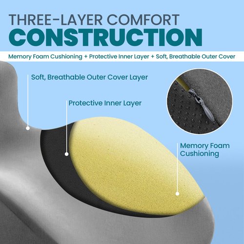 BNTHN Memory Foam Wedge Pillow - Ergonomic Reading & Bed Wedge Pillow for Sleeping, Back Support, Acid Reflux, and Leg Elevation - Multi-Level Support with Removable & Washable Cover (Gray)
