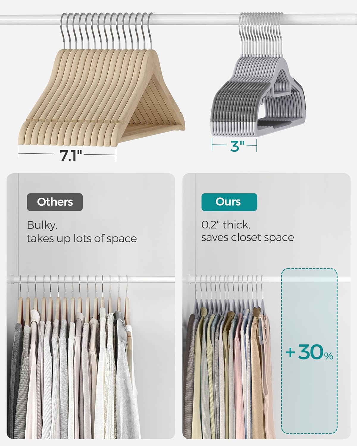 SONGMICS Space-Saving Plastic Coat Hangers - Non-Slip Design, 360° Swivel Hook | Light Gray & Dark Gray, 50-Pack