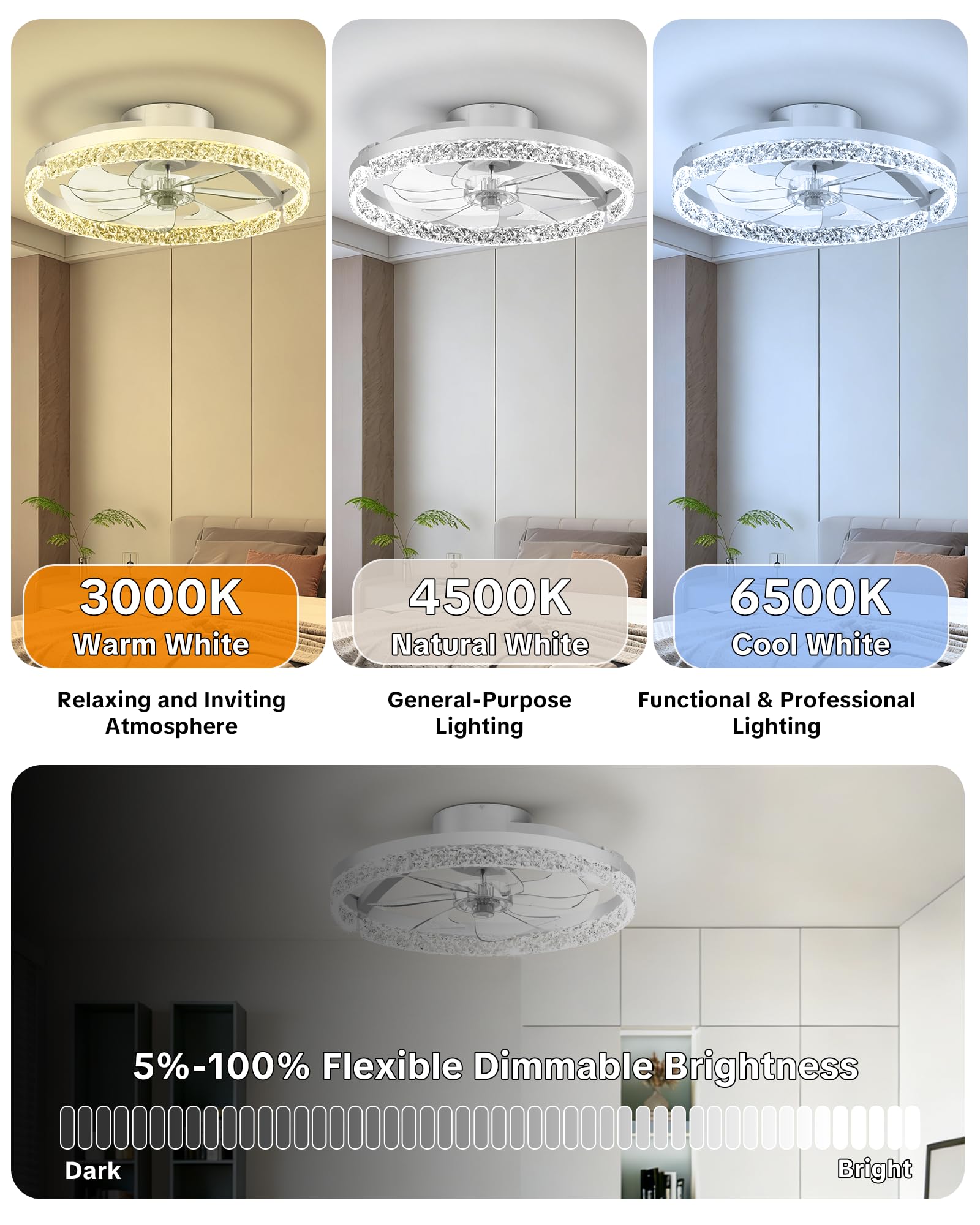 Aphyni Ceiling Fans with Lights and Remote Low Profile Flush Mount LED Ceiling Fan with Lights 3000K-6500K Dimmable Foldable Fandelier Light 6 Wind Speeds Night Light for Bedroom Living Room White