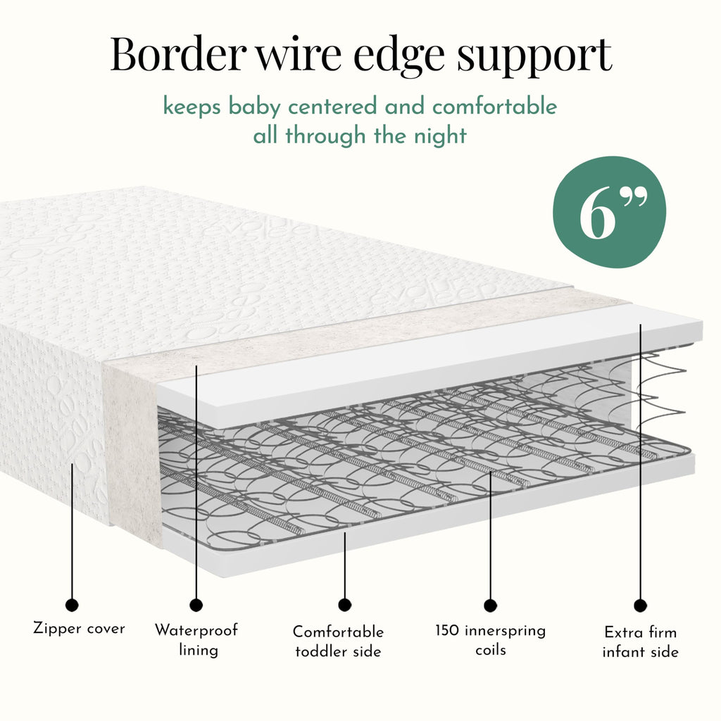 Evolur Comfort Balance Plus Supreme 260 Coil Inner Spring Crib & Toddler Mattress, Waterproof, Green Guard Gold Certified, Removable Cover, White, Crib