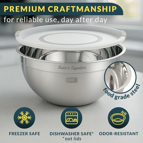 Baker's Signature Stainless Steel Mixing Bowls - Set of 3 Nesting Bowls with Lids | Dishwasher Safe, Silver, 1.5/3/5 Qt