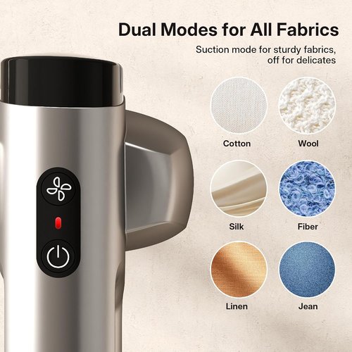 GKJ Handheld Clothes Steamer - 2-in-1 Portable Fabric & Garment Steamer with 2300Pa Suction | 118ml Water Tank