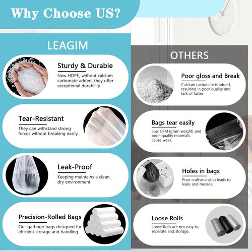 500 Count 5 Gallon Trash Bags, Strong Small Garbage Bags, Bathroom Trash Can Bin Liners, 4-6 Gallon Unscented White Wastebasket Liners for Kitchen Office Toilet and Bedroom