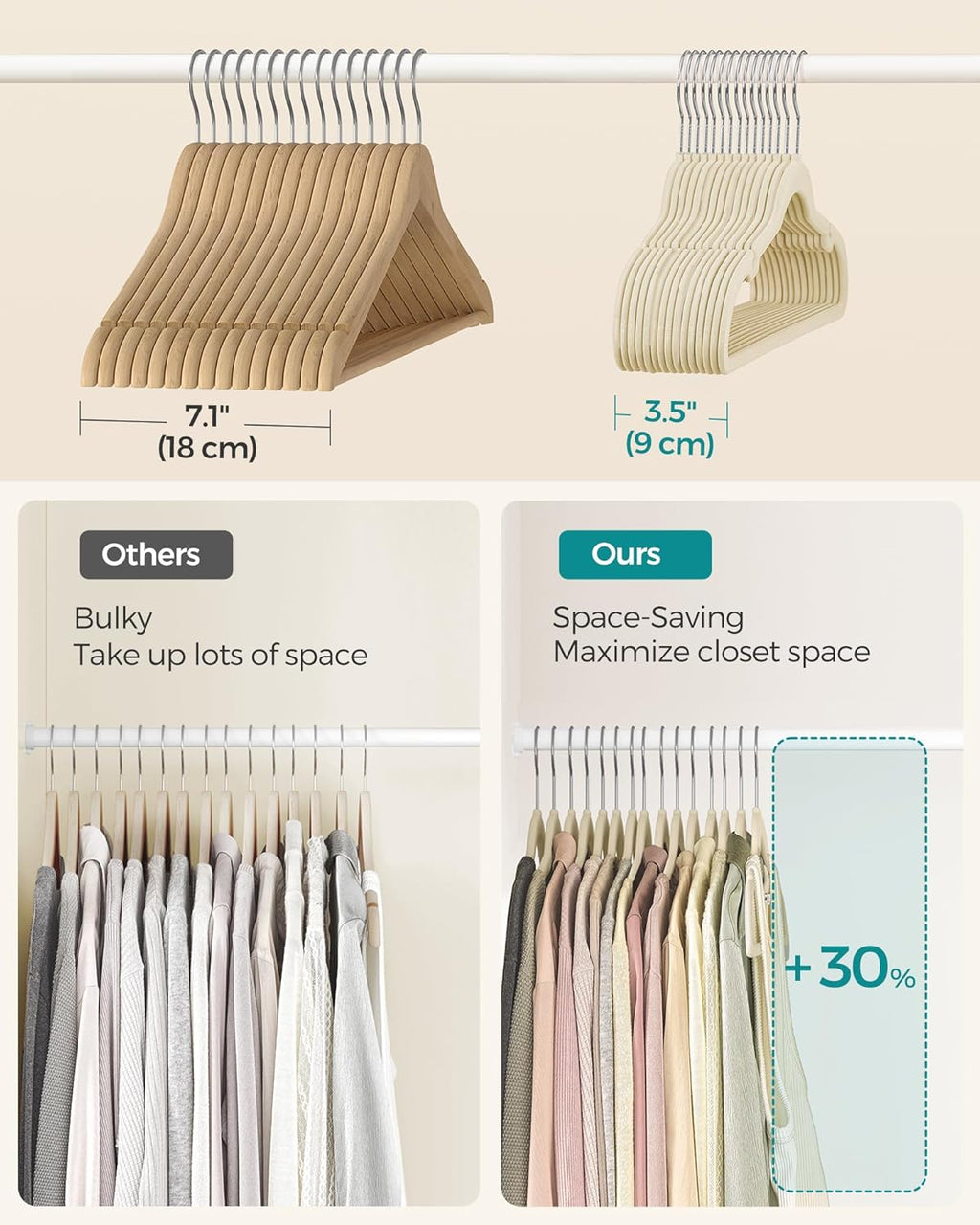 SONGMICS Velvet Hangers - 50 Pack Non-Slip Suit Hangers with Shoulder Notches & 360° Swivel Hook - Sand Beige