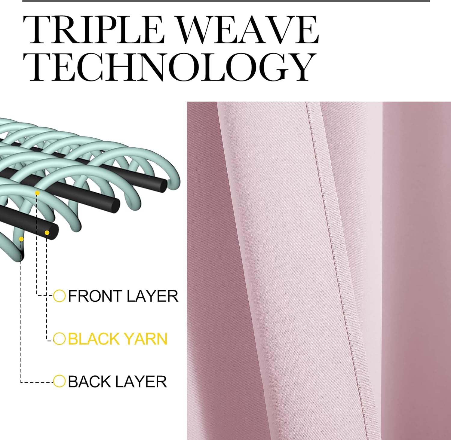 NICETOWN Blackout Curtains - Thermal Insulated Solid Grommet Drapes | Baby Pink, 42 x 63 Inches (1 Pair)