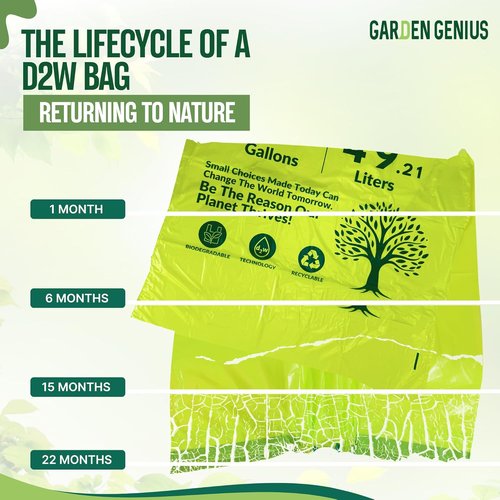 Biodegradable 13-Gallon Kitchen Waste Bags - Heavy-Duty Drawstring Trash Bags | Eco-Friendly, 50-Pack