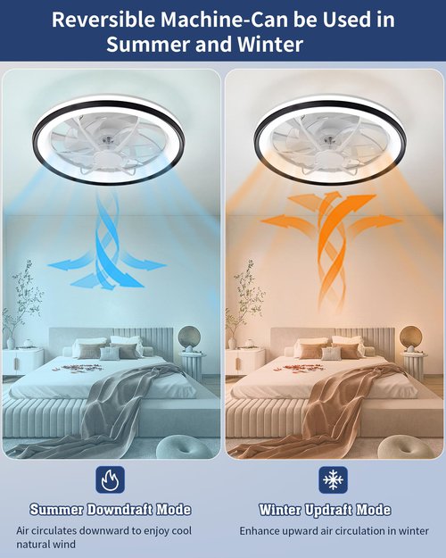 Kwinmyso 18.9" Modern Ceiling Fan with Light and Remote Control,Flush Mount Low Profile Dimmable Ceiling Fan,Stepless Dimming Light and 6 Speeds Fan-826 Black
