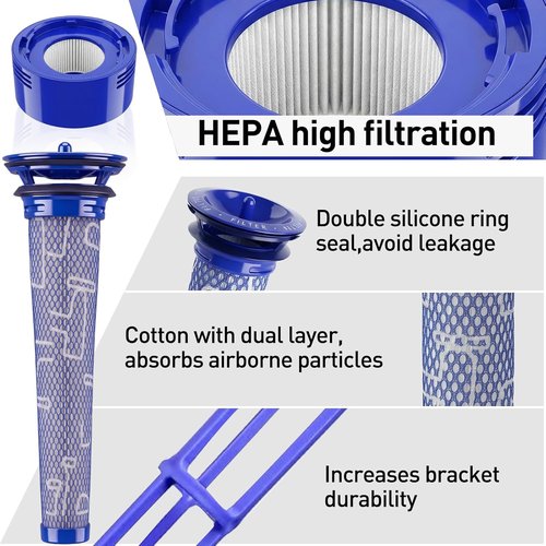 Dyson Vacuum Filter Replacement Kit - 6 Pack for V7, V8 Animal & Absolute | Includes 3 Post & 3 Pre Filters