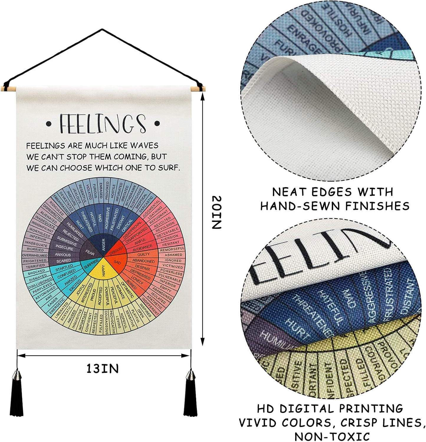 Tatuo Feelings Wheel Poster - 20 x 13 Inch Mental Health Tapestry | Emotional Learning Wall Art