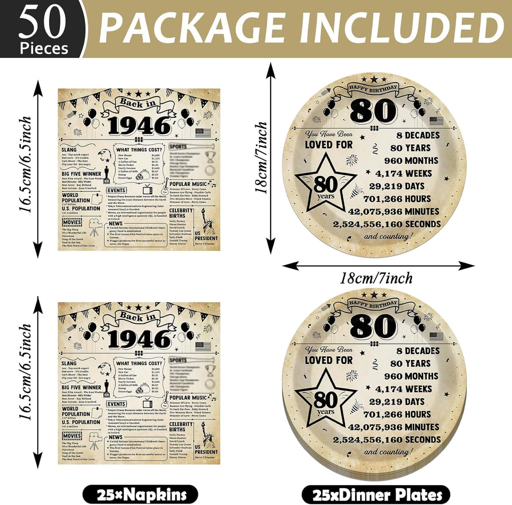 Regine Switzerland 80th Birthday Plates & Napkins Set - Vintage Theme Tableware for 25 Guests