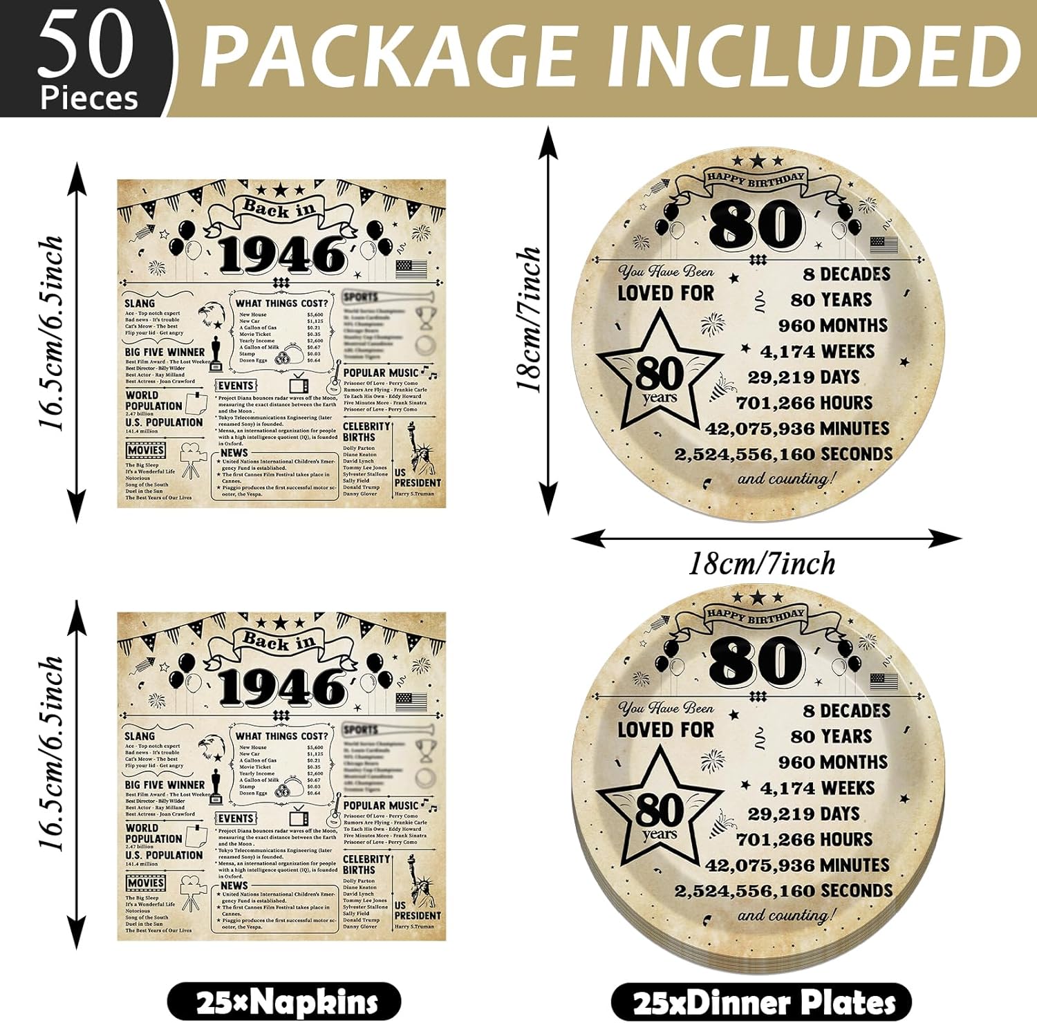 Regine Switzerland 80th Birthday Plates & Napkins Set - Vintage Theme Tableware for 25 Guests