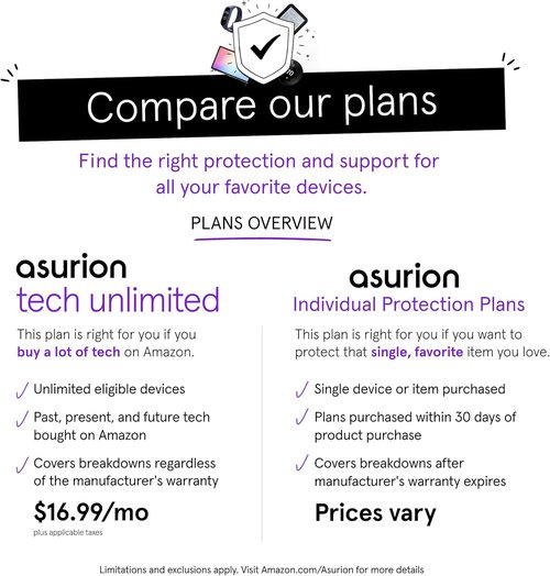 ASURION 3-Year Floorcare Protection Plan | Comprehensive Coverage for Your Flooring