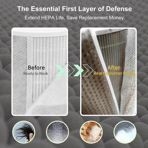 Levoit Pre-Filter for Core 400S | 6-Pack Compatible Replacement Filter Parts