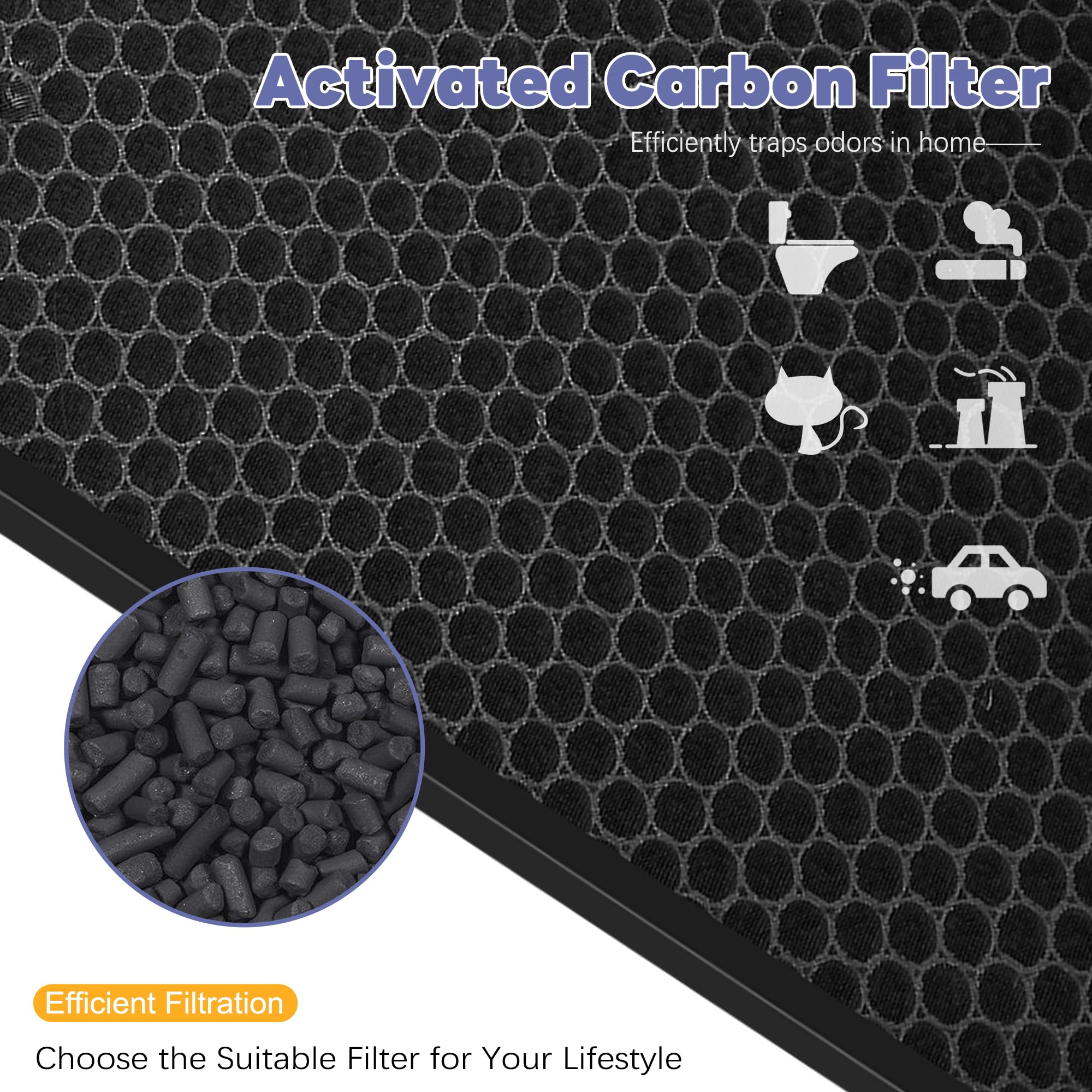 Popurure SPA-550A Filter Replacement Compatible With Rabbit Air BioGS 2.0 Air Purifiers, Model SPA-550A and SPA-625A, 2 True HEPA(H13) Filters + 2 Activated carbon Filters