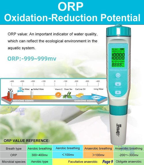 Divolight 7 in 1 Water Quality Tester Pen Meter for Pools, Drinking Water Aquariums hydroponic Cooking Tester Measure Water by 7 parameters: PH/TDS/EC/ORP/S.G/Water Salinity/Temp