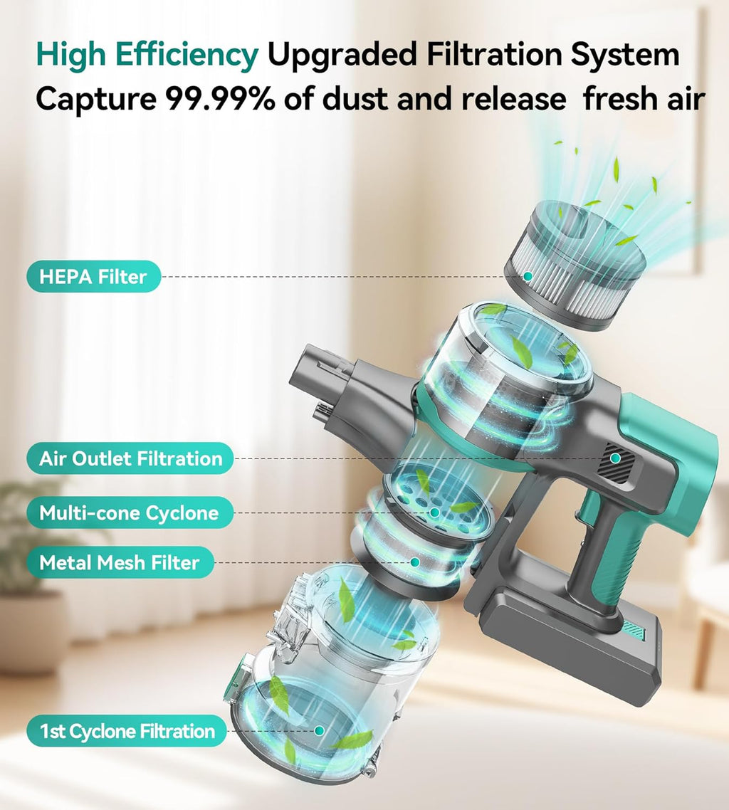 S10K Cordless Vacuum Cleaner - Powerful 55Kpa Suction | Lightweight, Rechargeable, Self-Standing for Home Use