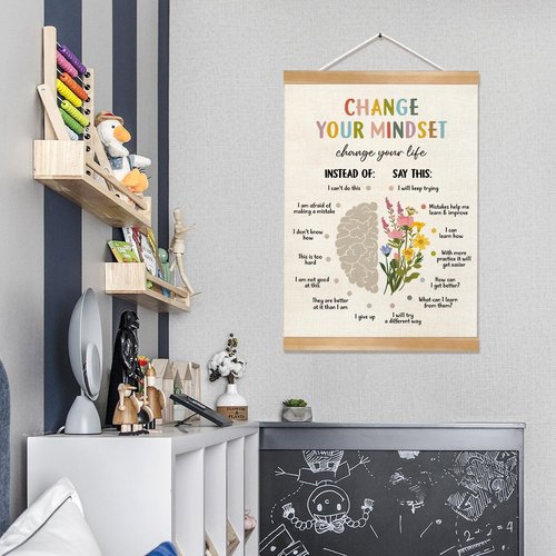 Change Your Mindset Wall Art Poster - Motivational Mental Health Decor for Therapy Offices & Counseling