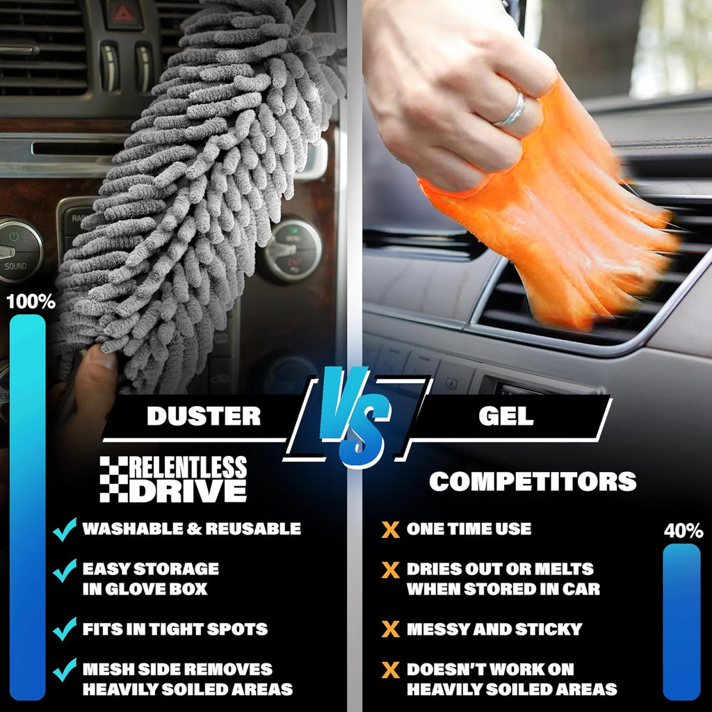 Skiennix Professional Car Duster - Lint & Scratch Free Interior Cleaning Tool for All Vehicles