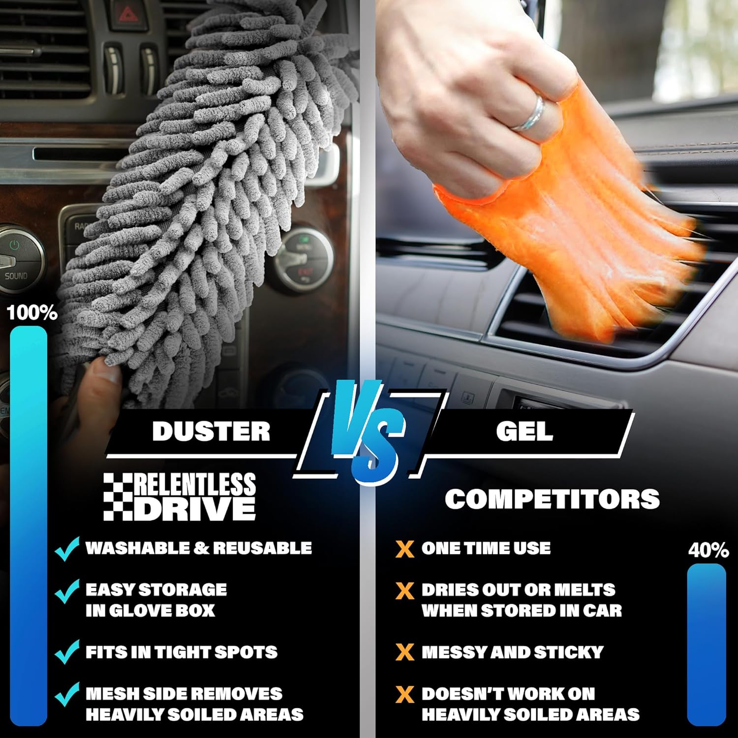 Skiennix Professional Car Duster - Lint & Scratch Free Interior Cleaning Tool for All Vehicles