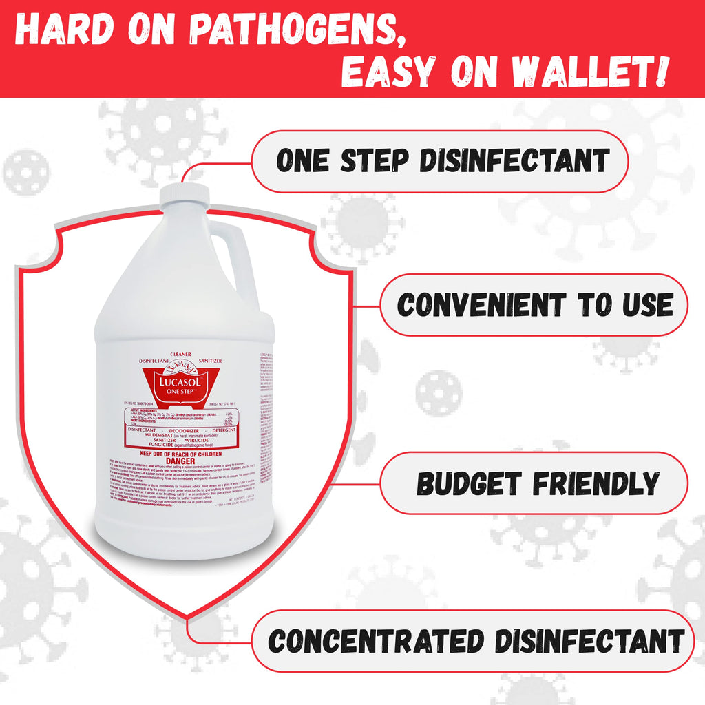 Lucasol ONE Step Hospital Grade Disinfectant (Gallon)