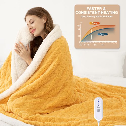 LUZARTA Electric Blanket Twin Size 62"X84" Yellow - Soft Thick Warm Sherpa Heated Blanket for Winter with 5 Fast Heating Levels & 10hrs Auto Off for Women, Washable & ETL Certified for Office, Bed