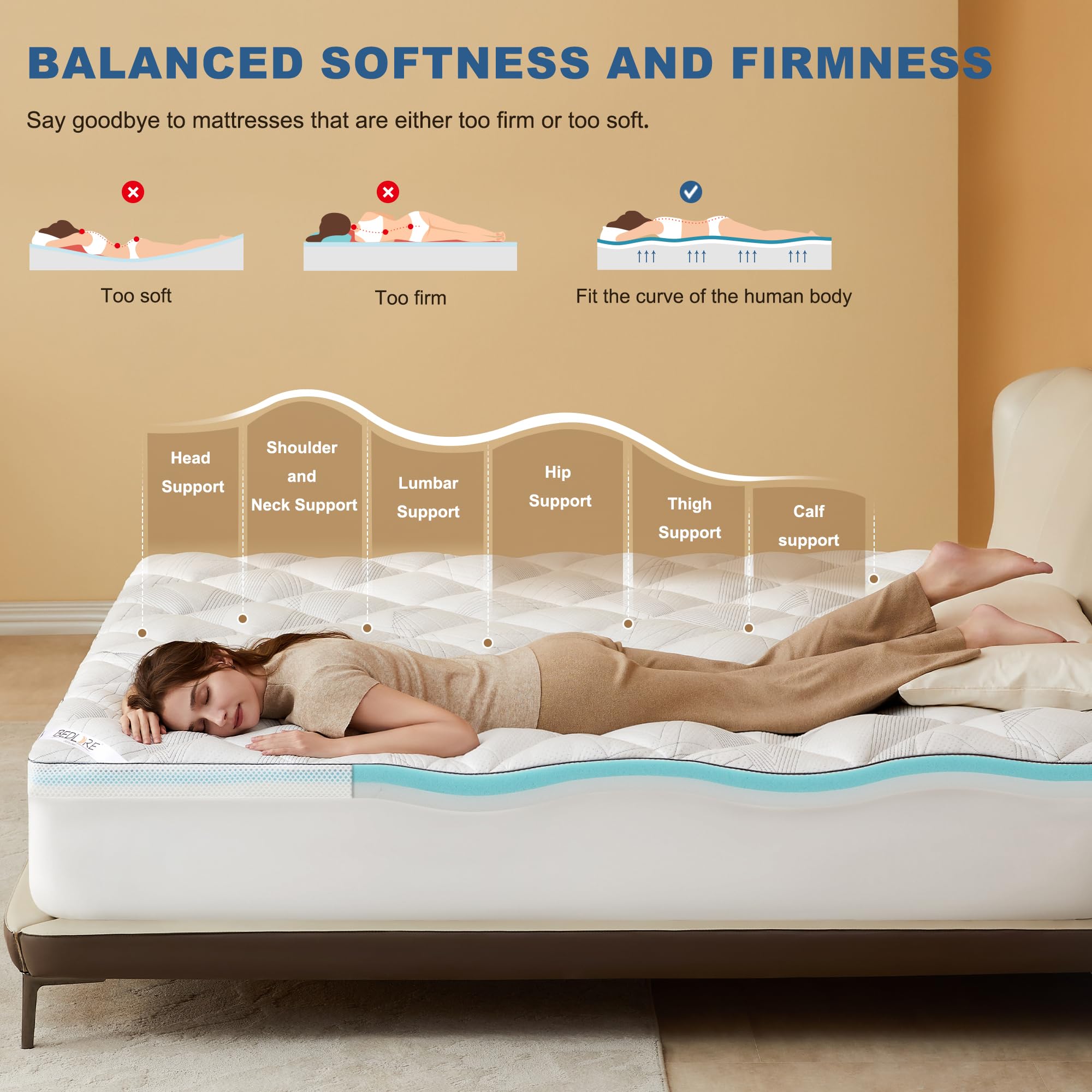 Bedlore 4-Inch Queen Mattress Topper for Back Pain - Dual Layer Medium Support (2" Gel Memory Foam + 2" Cooling Fluffy Pillow Top Pad), Breathable & Pressure Relief (White)