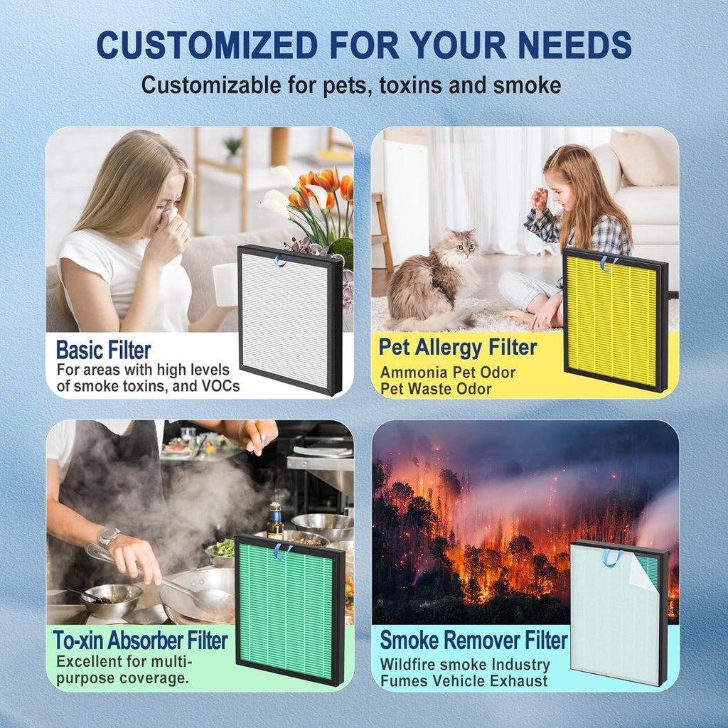Vital 200S Replacement Filter - H13 True HEPA + Activated Carbon | 2-Pack, Easy Install, Long Lasting (Yellow)