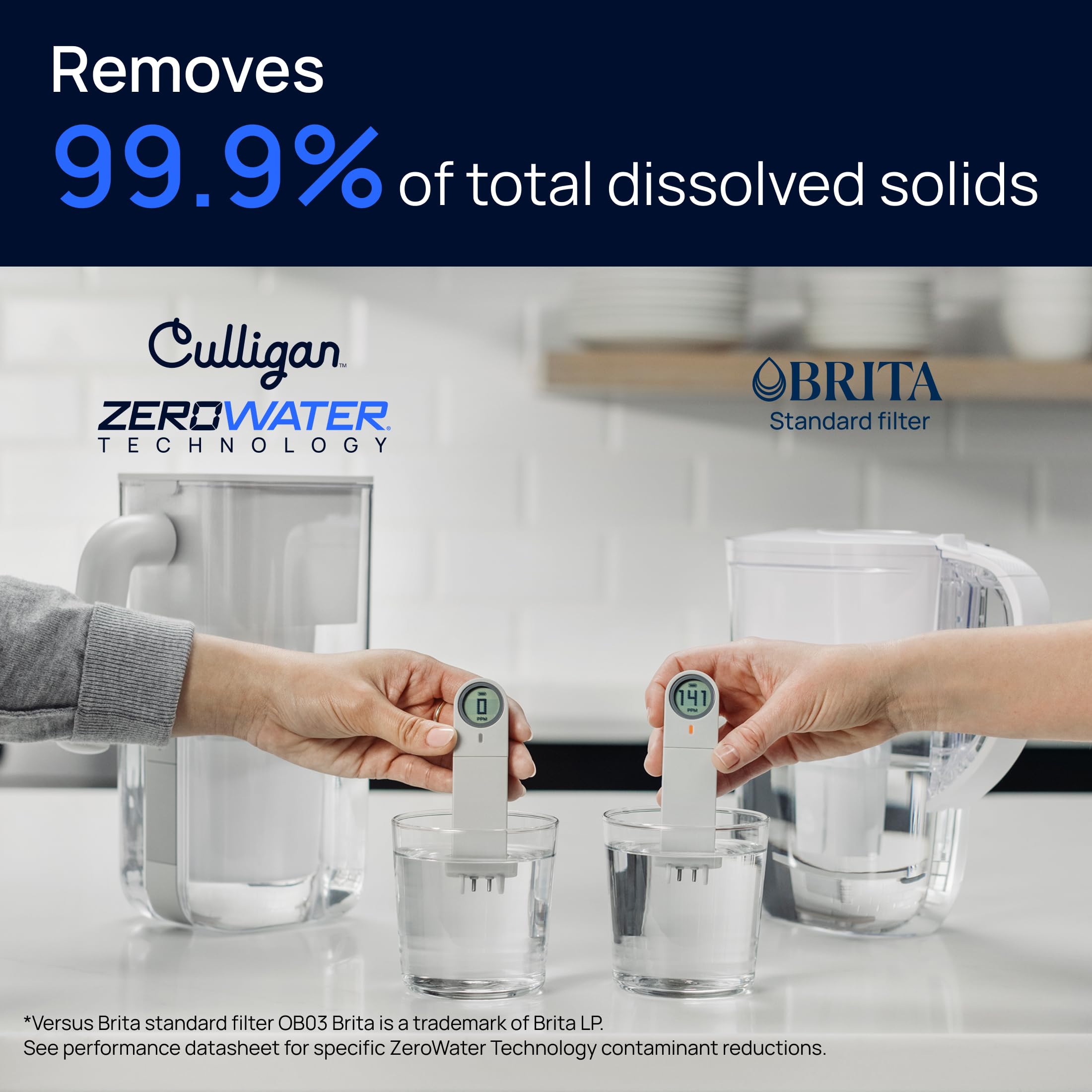 Culligan with ZeroWater Technology 10-Cup Water Filter Pitcher – Includes 5-Stage Advanced Water Filter, IAPMO Certified to Reduce Lead, Total PFAS (Forever Chemicals), Mercury, Fluoride, and Chlorine